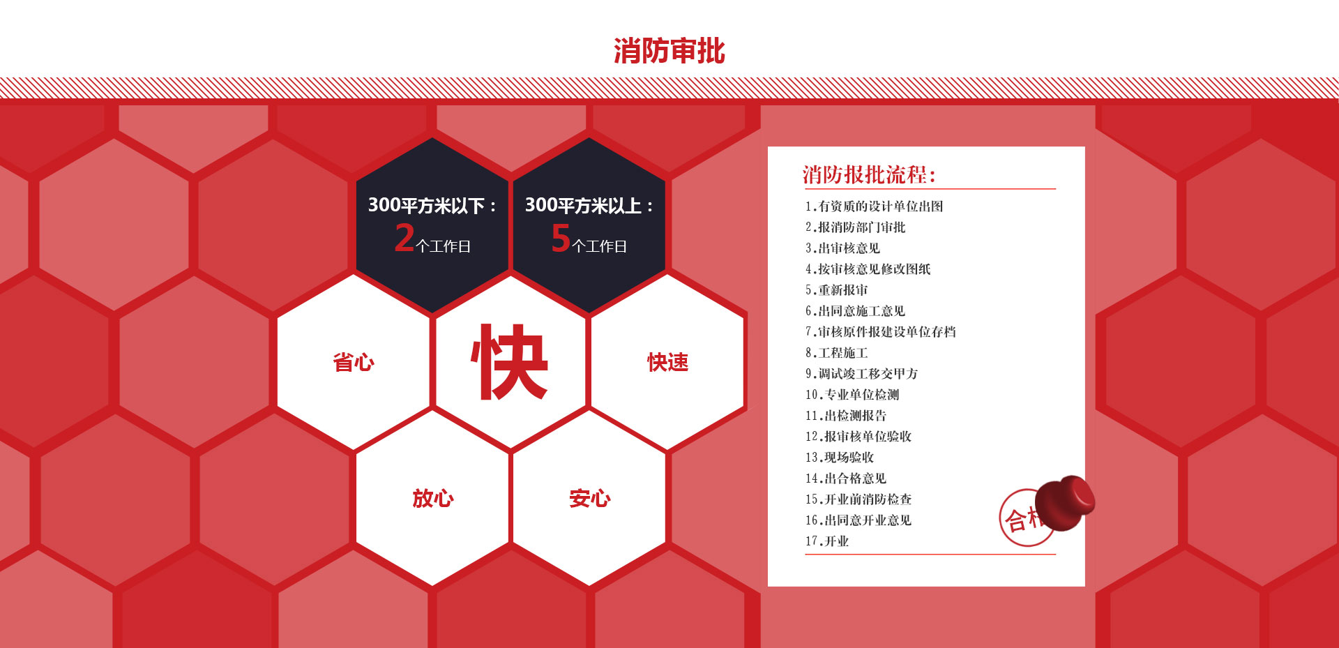 辦公室裝修，辦公室裝修設(shè)計圖，辦公室裝修效果圖